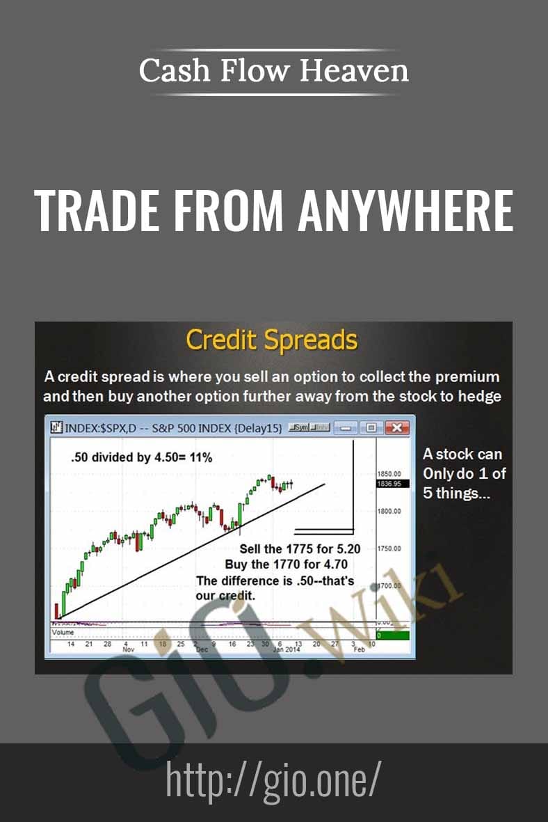 Trade from Anywhere - Cash Flow Heaven
