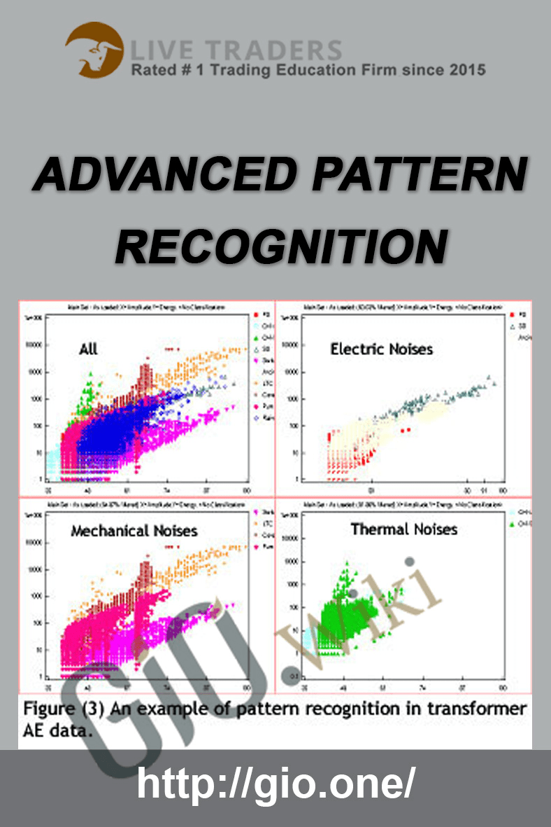 Advanced Pattern Recognition - Live Traders