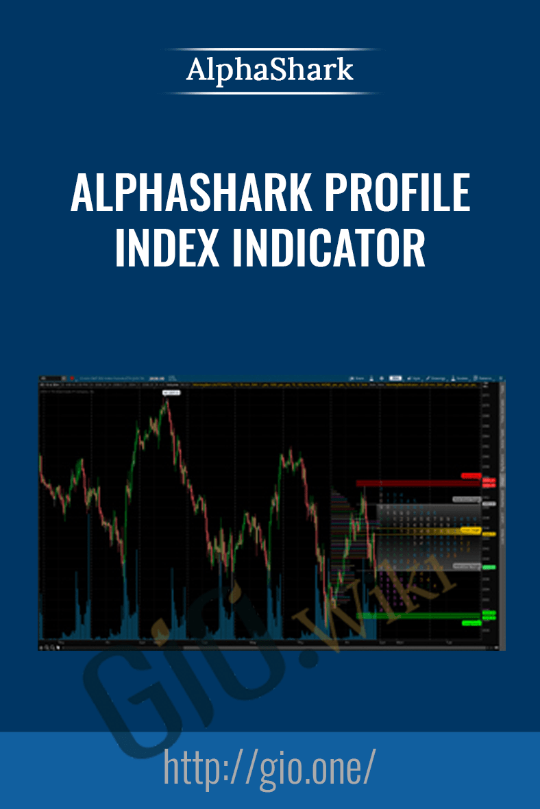 AlphaShark Profile Index Indicator - AlphaShark