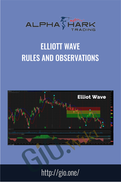 Elliott Wave Rules and Observations - Alphashark