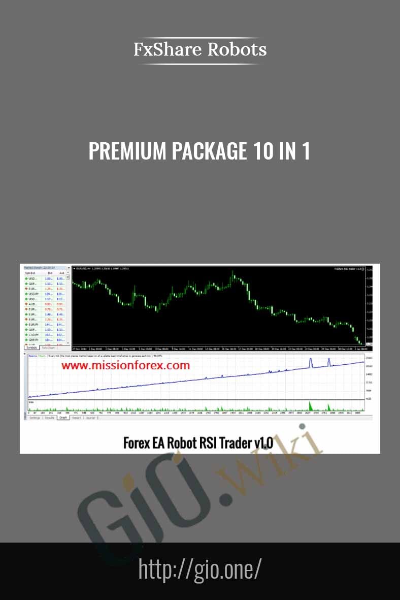 Premium Package 10 in 1 - FxShare Robots