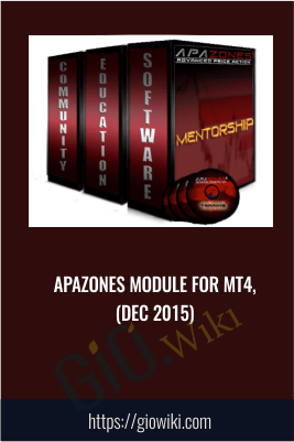 APAZones Module for MT4, (Dec 2015)