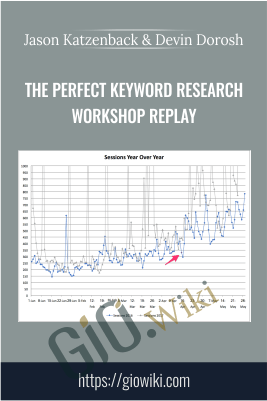 The Perfect Keyword Research Workshop Replay - Jason Katzenback & Devin Dorosh