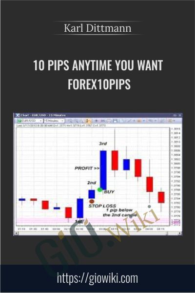 10 Pips Anytime You Want Forex10pips – Karl Dittmann