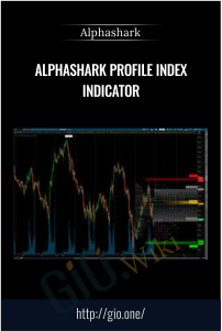 AlphaShark Profile Index Indicator – Alphashark