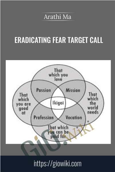 Eradicating Fear Target Call - Arathi Ma