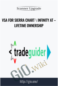 Lifetime Ownership – Scanner upgrade - VSA for Sierra Chart \ Infinity AT