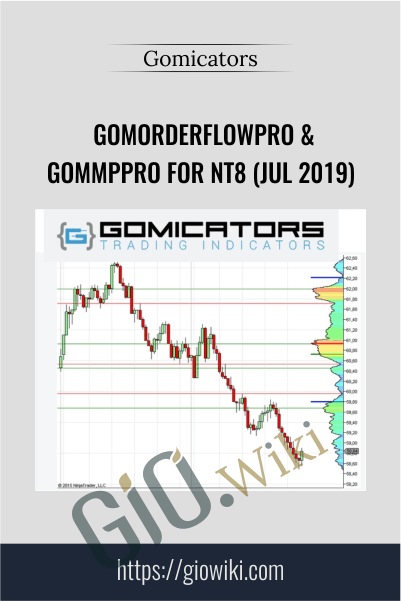 GomOrderFlowPro & GomMPPro for NT8 (Jul 2019) – Gomicators