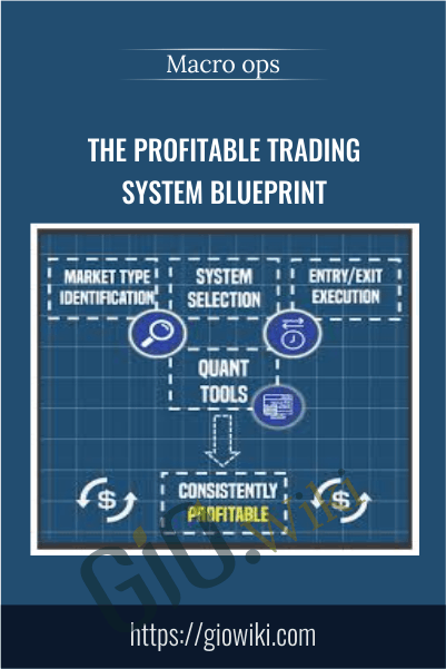 The Profitable Trading System Blueprint – Macro ops