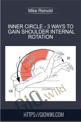 Inner Circle - 3 Ways to Gain Shoulder Internal Rotation - Mike Reinold