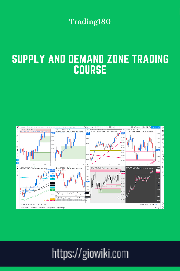 Supply And Demand Zone Trading Course - Trading180