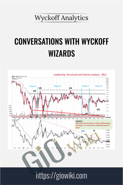 Conversations With Wyckoff Wizards – Wyckoff Analytics