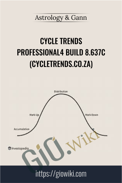 Cycle Trends Professional 4 Build 8.637c (cycletrends.co.za)