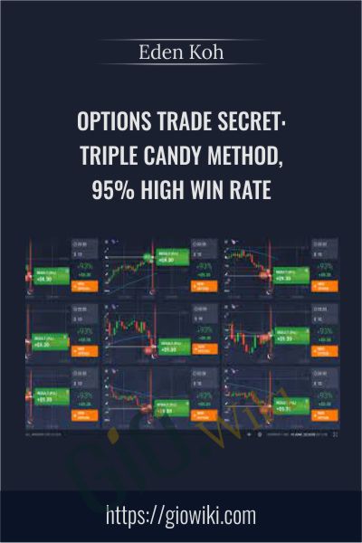 Options Trade Secret: Triple Candy Method, 95% High Win Rate - Eden Koh