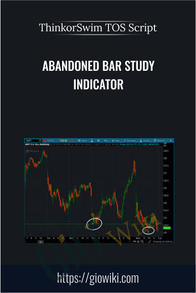Abandoned Bar Study Indicator - ThinkorSwim TOS Script