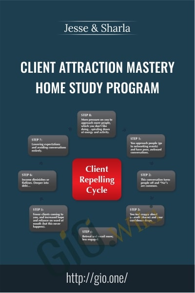 Client Attraction Mastery Home Study Program - Jesse and Sharla