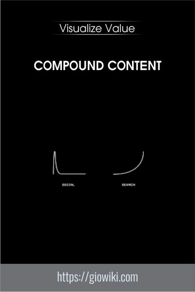 Compound Content - Visualize Value