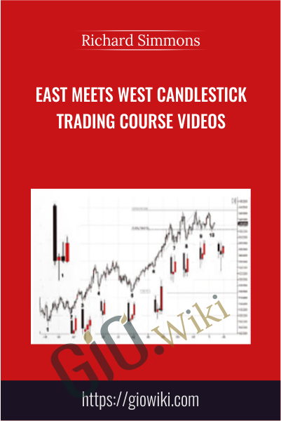 East Meets West Candlestick Trading Course Videos - Richard Simmons