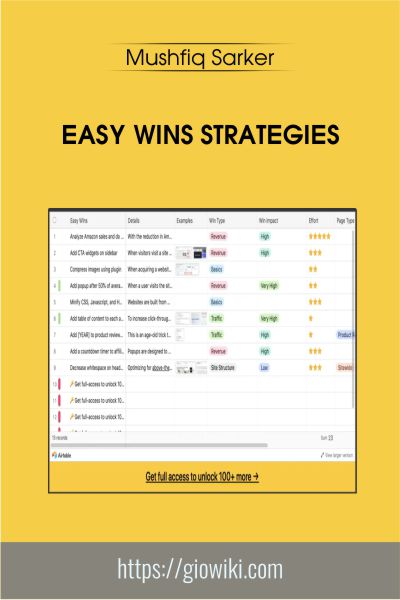 Easy Wins Strategies - Mushfiq Sarker