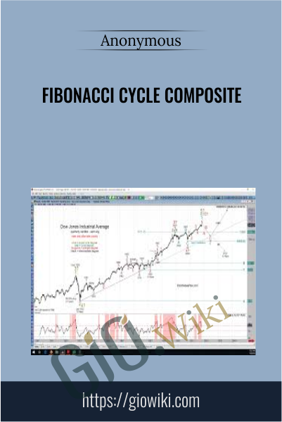 Fibonacci Cycle Composite