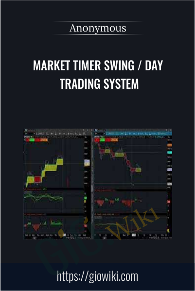 Market Timer Swing / Day Trading System
