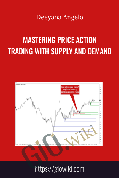 Mastering Price Action Trading with Supply and Demand - Deeyana Angelo