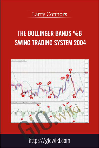 The Bollinger Bands %b Swing Trading System 2004 - Larry Connors