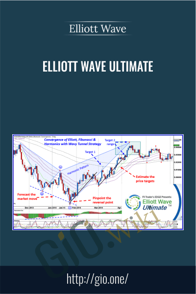 Elliott Wave Ultimate - Elliott Wave