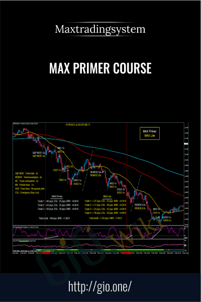 MAX Primer Course - Maxtradingsystem