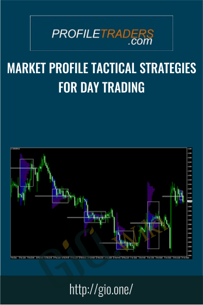 Market Profile Tactical Strategies For Day Trading – Profiletraders