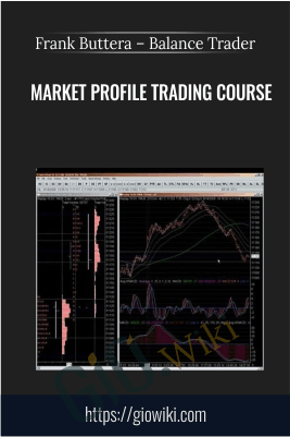 Market Profile Trading Course – Frank Buttera – Balance Trader