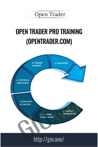 Open Trader Pro Training (opentrader.com) - OpenTrader