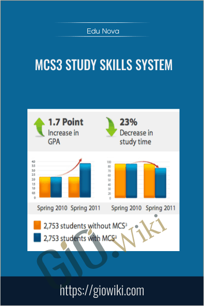 MCS3 Study Skills System - Edu Nova