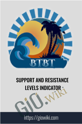 Support and Resistance Levels Indicator