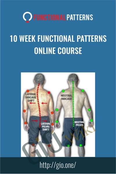 10-Week Functional Patterns Online Course - Naudi Aguila