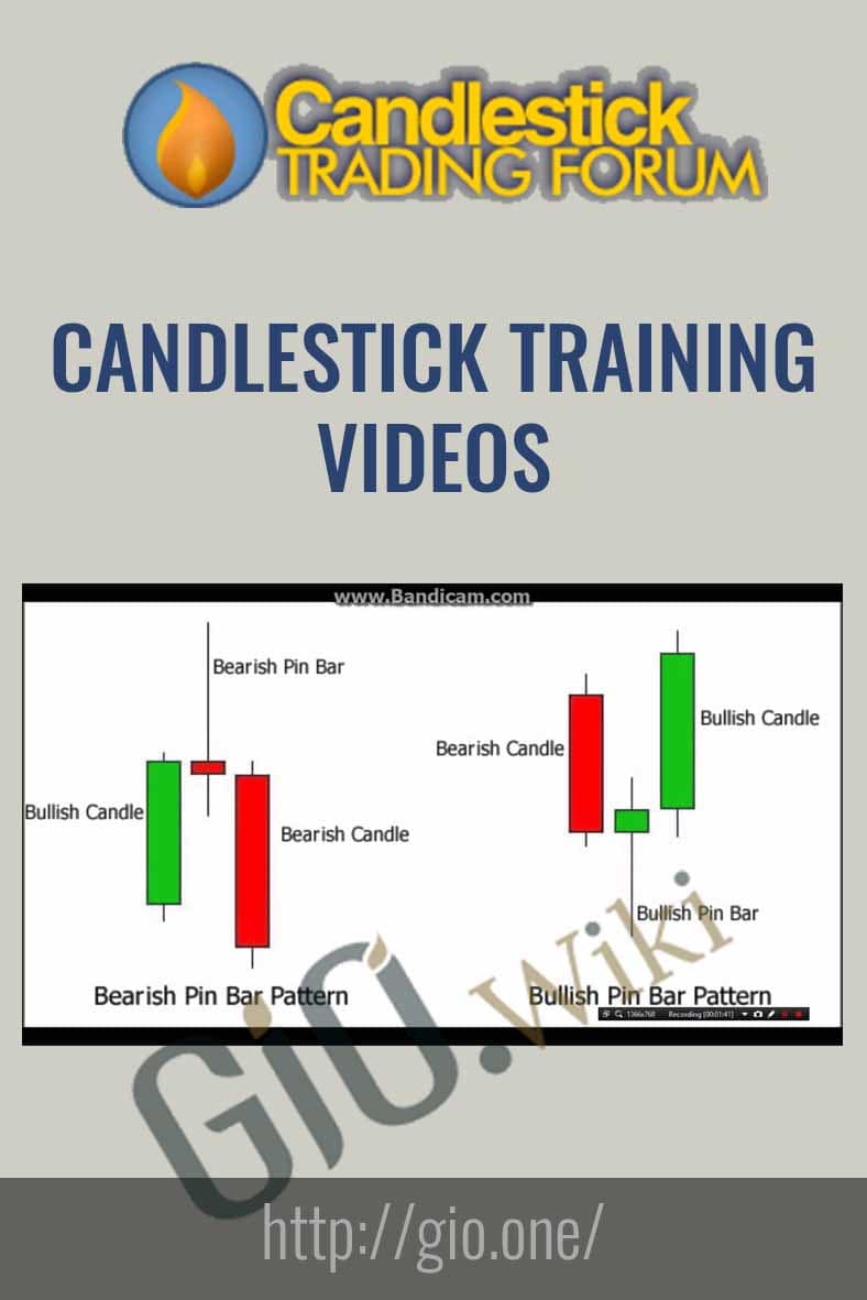 Candlestick Training Videos - Candlestick