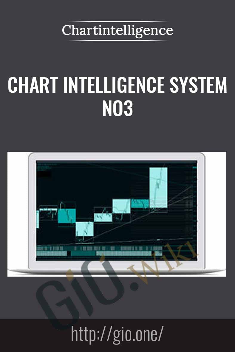 Chart Intelligence System No3 - Chartintelligence