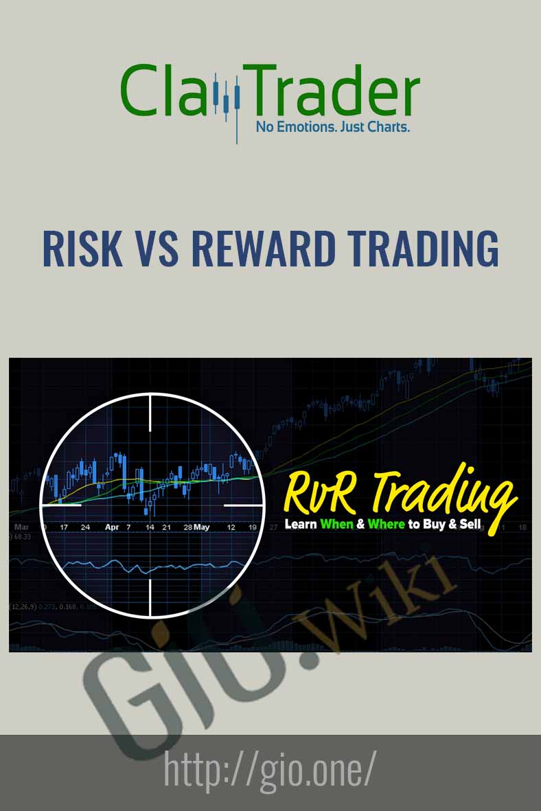 Risk vs Reward Trading - Claytrader