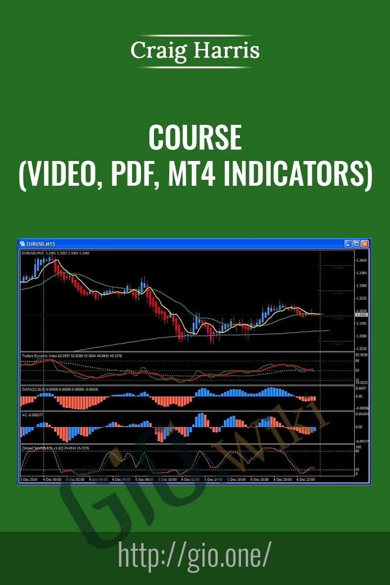 Course (Video, PDF, MT4 Indicators) - Craig Harris