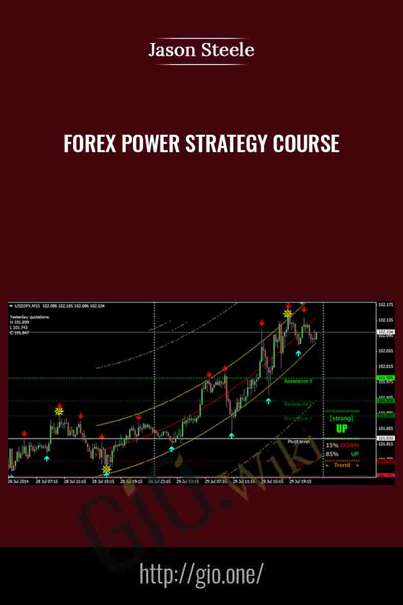Forex Power Strategy Course - Jason Steele