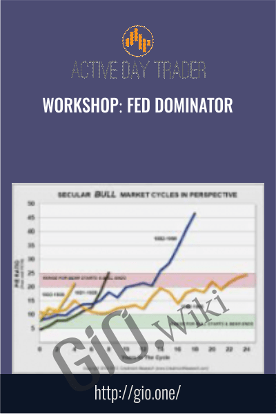 Workshop: Fed Dominator - Activedaytrader
