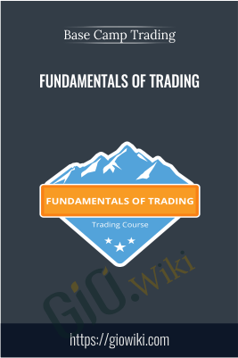Fundamentals of Options – Base Camp Trading