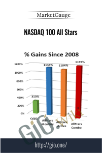 MarketGauge – NASDAQ 100 All Stars