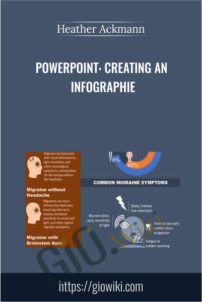 PowerPoint: Creating an Infographie - Heather Ackmann