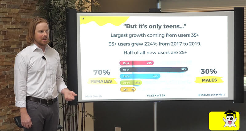 Snapvertising%202019%20%E2%80%93%20Purple%20Knowledge%20Group%2003 | eSy[GB]