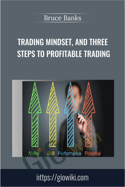 Trading Mindset, and Three Steps To Profitable Trading - Bruce Banks
