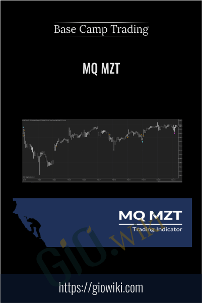 MQ MZT - Base Camp Trading