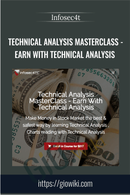 Technical Analysis MasterClass - Earn With Technical Analysis - Infosec4t