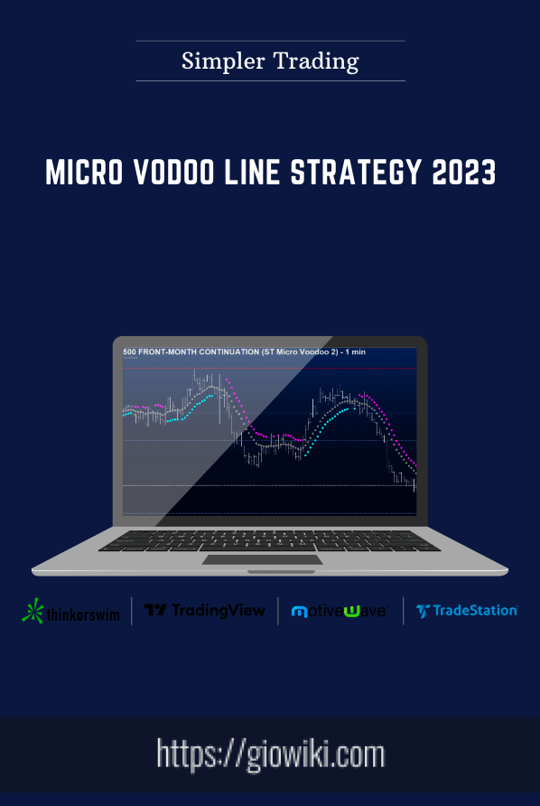 Micro Vodoo Line Strategy 2023 - Simpler Trading