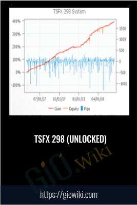 TSFX 298 (Unlocked)